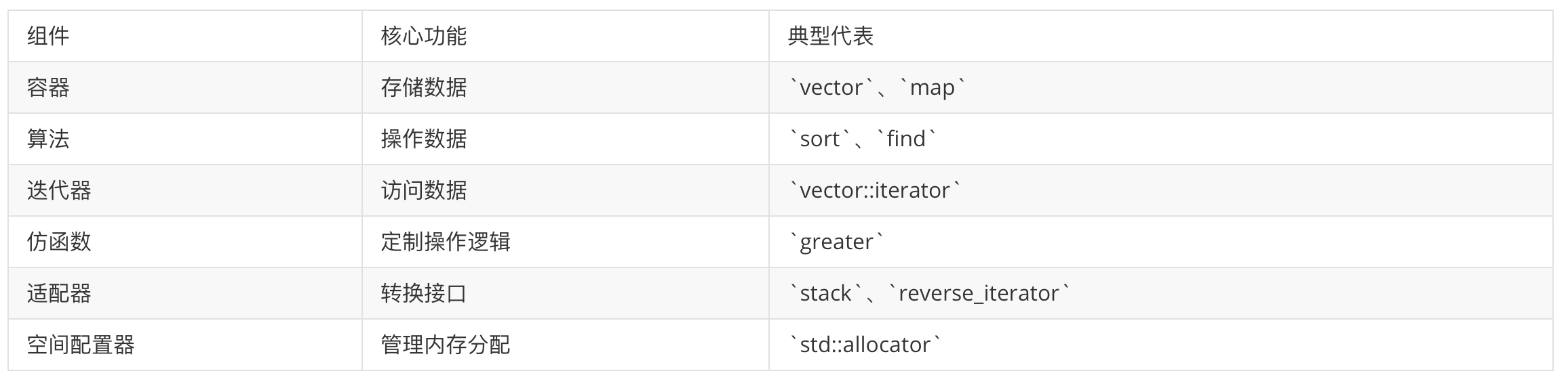 image-20250511162929250