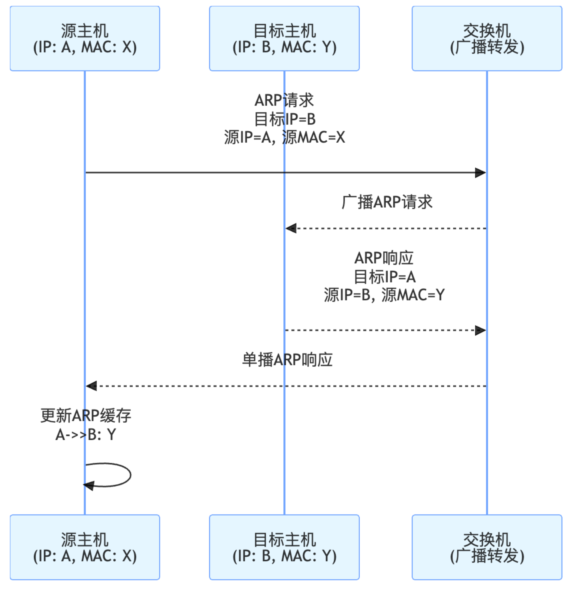 image-20250601161918436