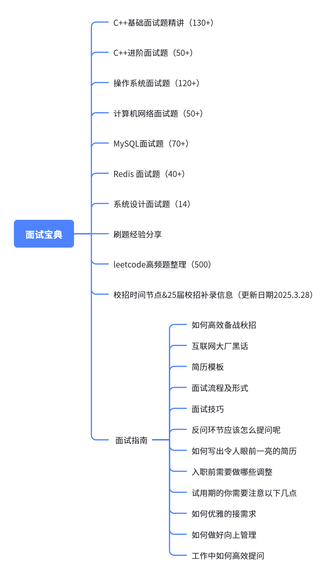 whiteboard_exported_image (1)