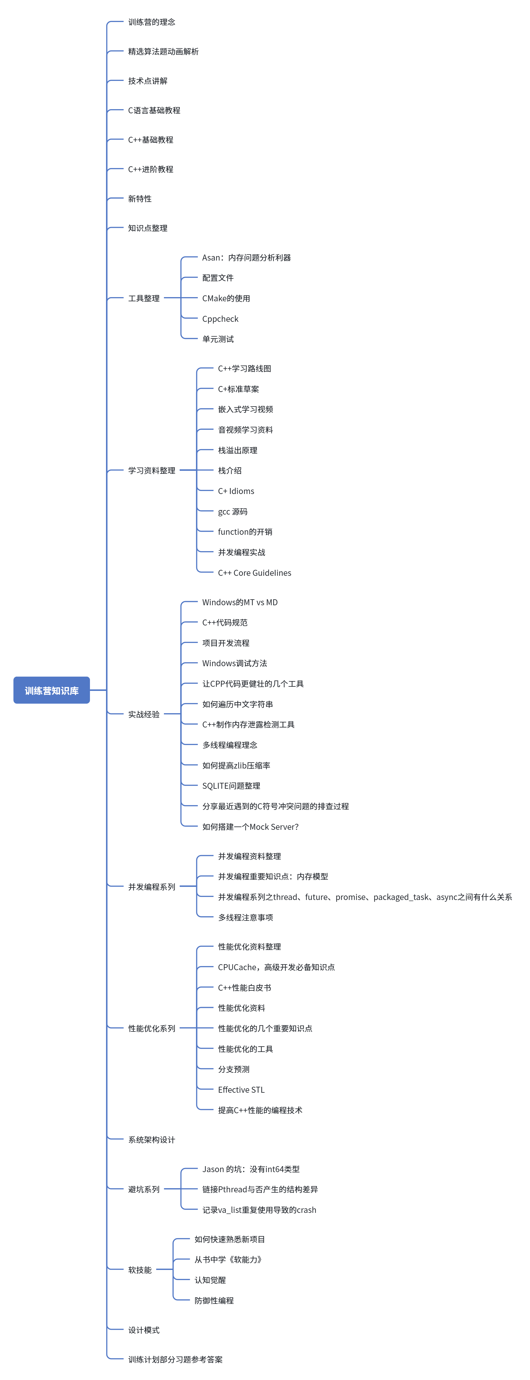 whiteboard_exported_image